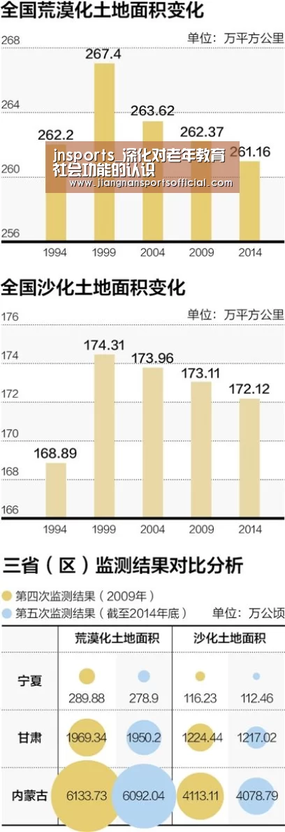 jnsports_深化对老年教育社会功能的认识(图2) jnsports_深化对老年教育社会功能的认识(图2)